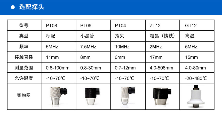 1553841801802278.jpg UM-1系列_06.jpg