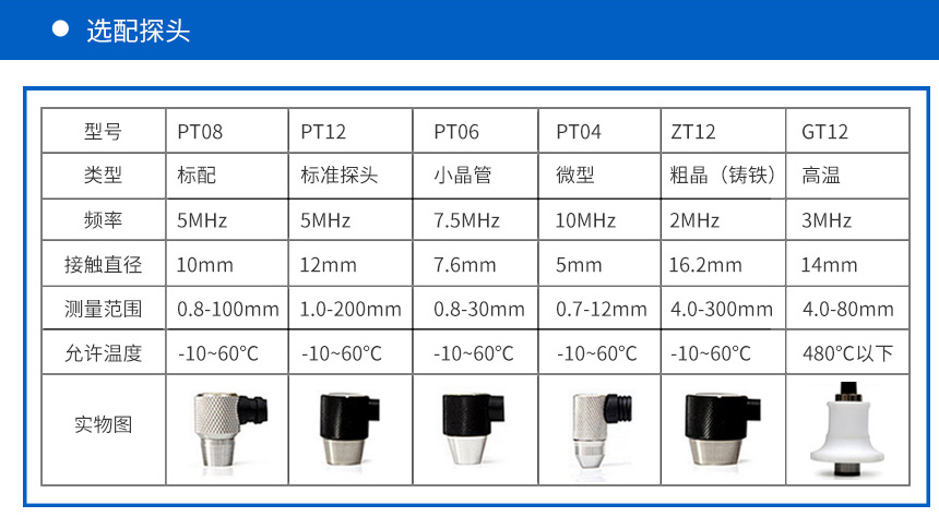 超聲波測(cè)厚儀 超聲波測(cè)厚儀